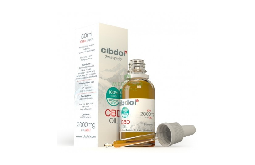 CBD w praktyce
